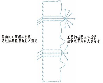 圖片關(guān)鍵詞 圖片關(guān)鍵詞