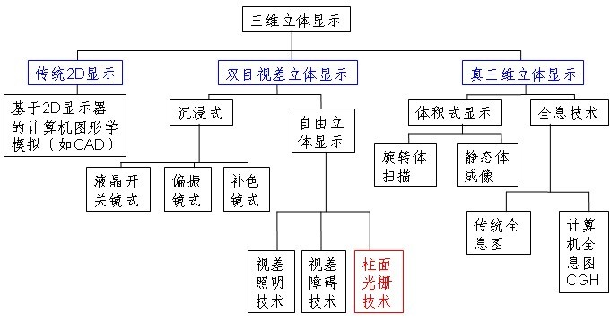 圖片關(guān)鍵詞