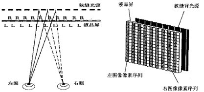 圖片關(guān)鍵詞