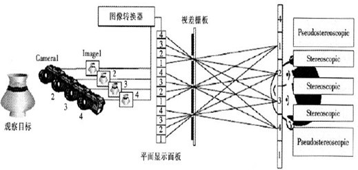 圖片關(guān)鍵詞