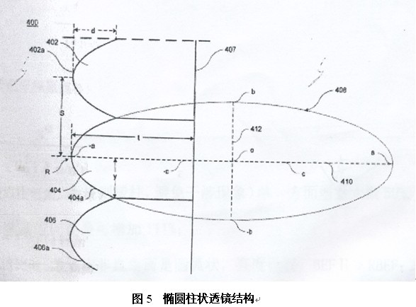 圖片關(guān)鍵詞 圖片關(guān)鍵詞