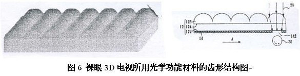 圖片關(guān)鍵詞 圖片關(guān)鍵詞