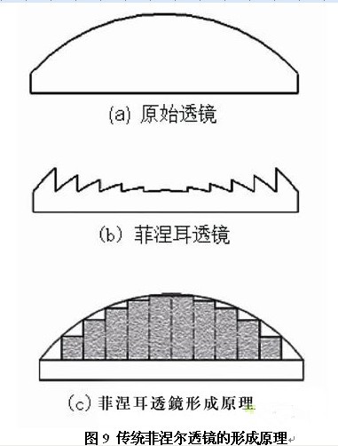 圖片關(guān)鍵詞 圖片關(guān)鍵詞