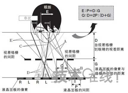 圖片關(guān)鍵詞