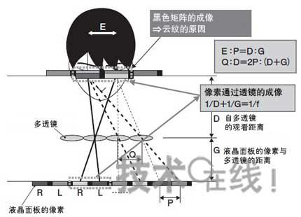 圖片關(guān)鍵詞