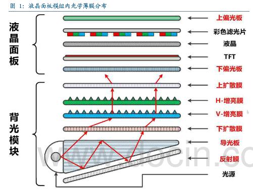 圖片關(guān)鍵詞 圖片關(guān)鍵詞