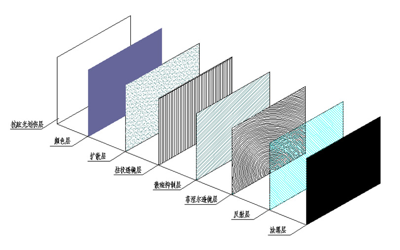 圖片關(guān)鍵詞