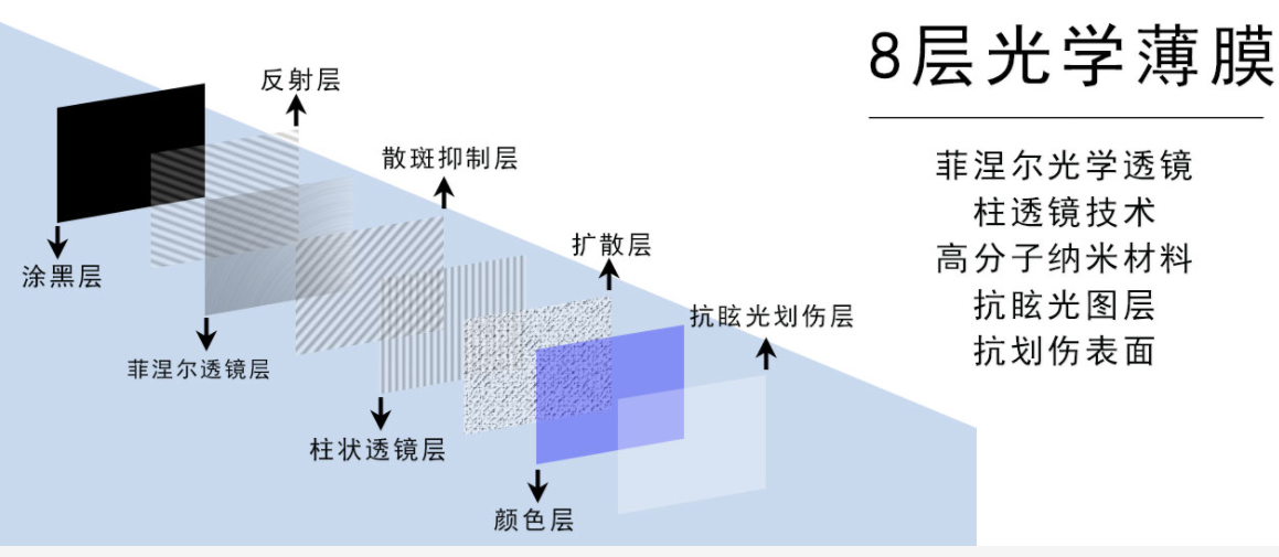 圖片關(guān)鍵詞