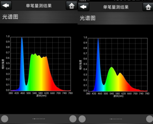 圖片關(guān)鍵詞 圖片關(guān)鍵詞