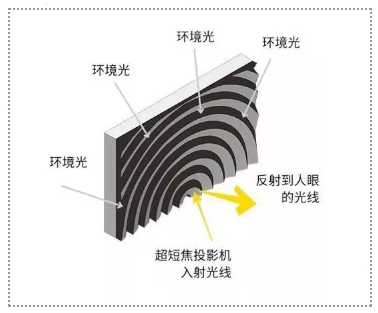 圖片關(guān)鍵詞 圖片關(guān)鍵詞