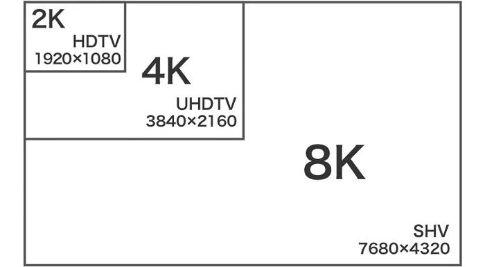 圖片關(guān)鍵詞