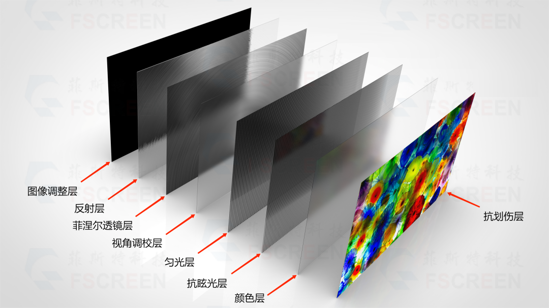 圖片關(guān)鍵詞
