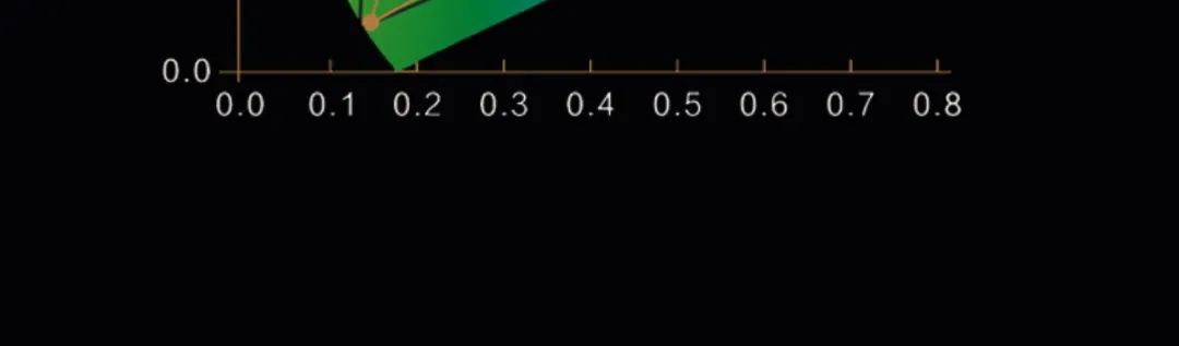 圖片關(guān)鍵詞