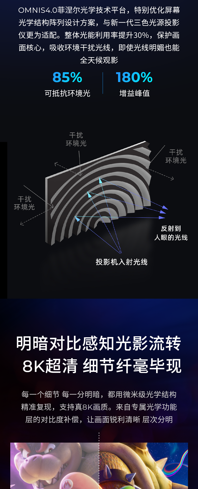 圖片關(guān)鍵詞